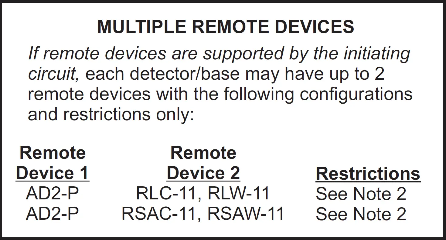 SIEMENS AD2-XHR Air Duct Monitoring Housings 12