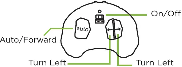 Odyssey Angry Anaconda 05