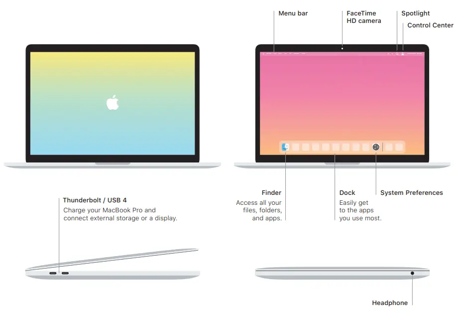 Apple MacBook Pro 13.3 Inch Laptop -