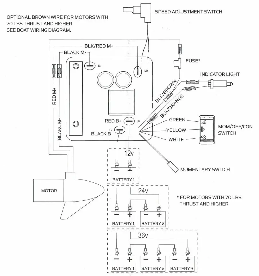MINN KOTA 2884049 12 Volt Maxxum Control Board Instruction Manual - Wiring Diagram