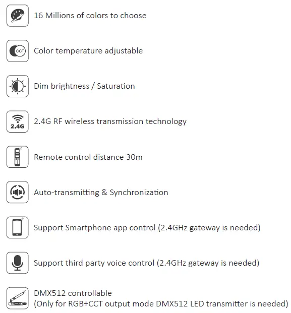 MIBOXER FUT037P 3 in 1 LED Controller ( 2.4G ) 1