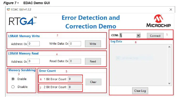 MICROCHIP-Error-Detection-and-Correction-on-RTG4-LSRAM-Memory-9