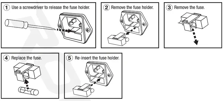 ROCKVILLE RPM1470 14 Channel 6000W Powered Mixer Owner's - Fuse