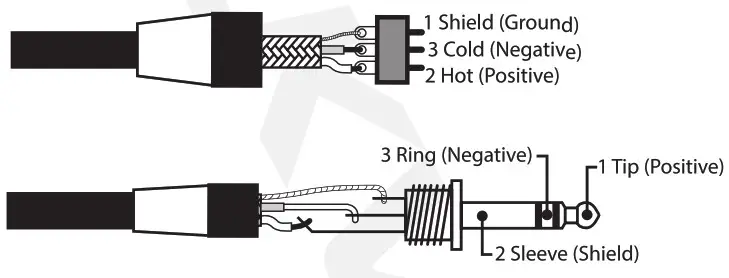 ROCKVILLE RPM1470 14 Channel 6000W Powered Mixer Owner's -connection