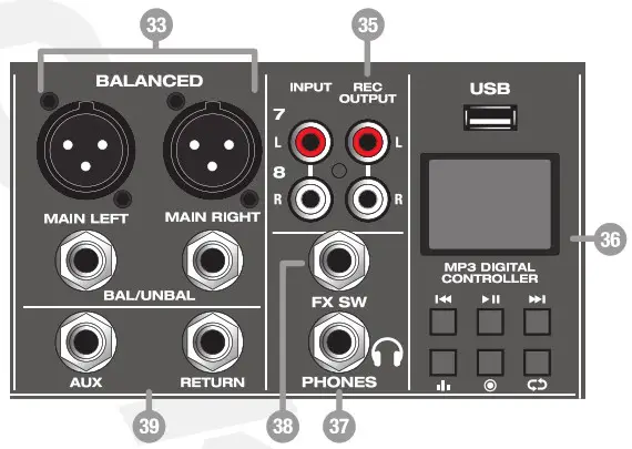 ROCKVILLE RPM870 8 Channel 6000W Powered Mixer Owner's - - input (2)