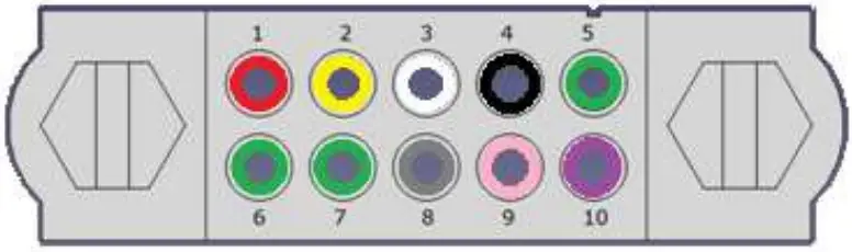 Syvecs TinyDash Compact and Powerful Display - Pin Connections