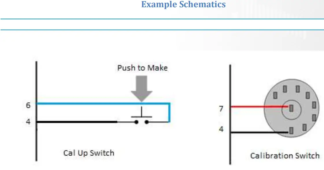 Syvecs TinyDash Compact and Powerful Display - Pin Schedule