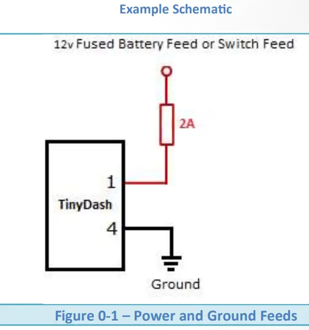 Syvecs TinyDash Compact and Powerful Display - Power and Ground Feeds