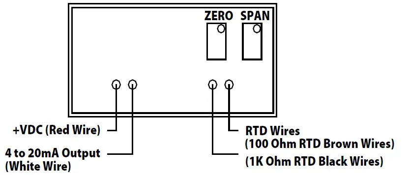 ACI-RTD-Freezer-Transmitter-Series-Sensor-13