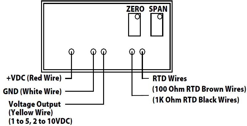 ACI-RTD-Freezer-Transmitter-Series-Sensor-14