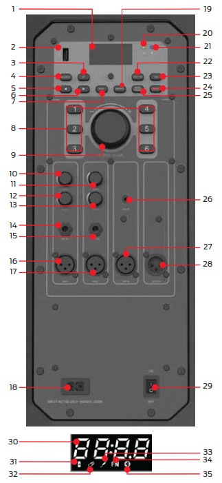 MONSTER MNX6 X6 Rockin Roller PA Speaker - CONTROLS