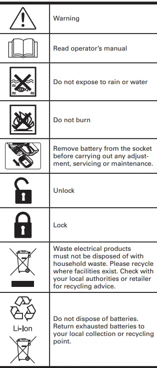WORX-WG630E-HydroShot-2-In-1-Portable-Power-Cleaner-or-Water-Sprayer-FIG-2