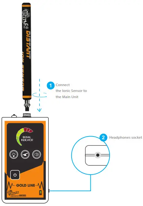 MWF-USA Gold line - Metal and Water-Aggregation