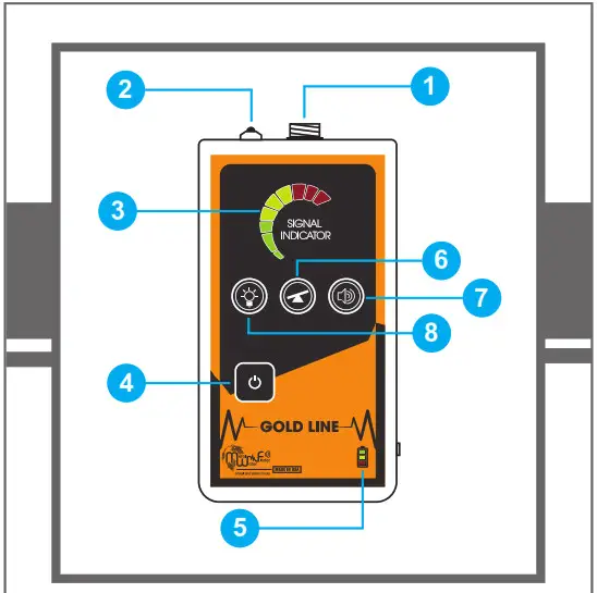 MWF-USA Gold line - Metal and Water- Interfaces