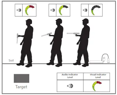 MWF-USA Gold line - Metal and Water- target.