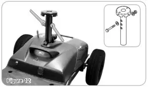 Assembling Inductions