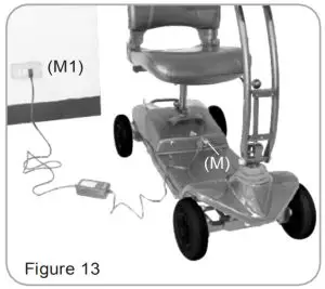 Assembling Inductions