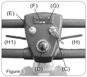 Operating instruction