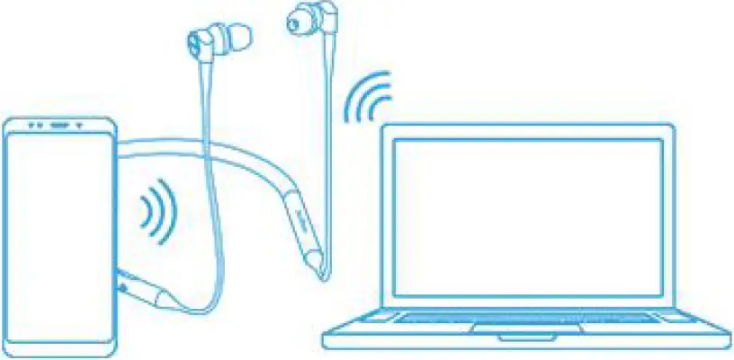 Multipoint Connection 03