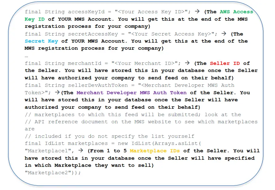 Following a Java example