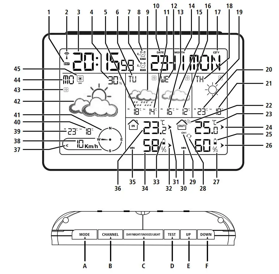 hama 00186369 Meteotime Weather Forecast Centre Instruction Manual - Product Overview