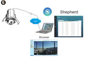 VIVOTEK FE9192 H Indoor WDR Fisheye Panoramic - Hardware Installation 8