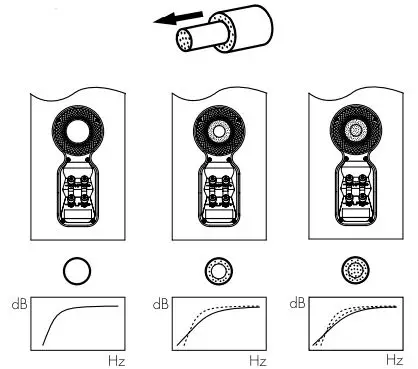 Bowers Wilkins 705S2 Stand Mount Speaker fig3