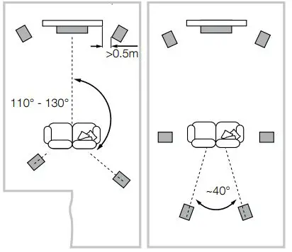 Bowers Wilkins 705S2 Stand Mount Speaker fig4