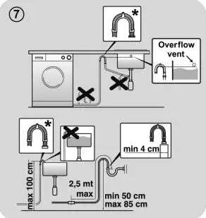 Hoover HOC3251BI 300 Electric Oven fig7