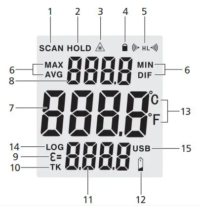 protech QM7430 Professional Non-Contact Thermometer fig3