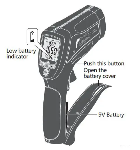 protech QM7430 Professional Non-Contact Thermometer fig6