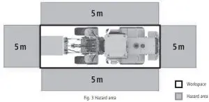 KERBL 29428 BigBag Auslauf-Hazard areas