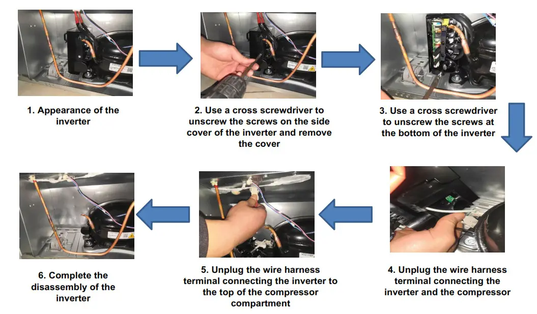 Disassembly of the inverter