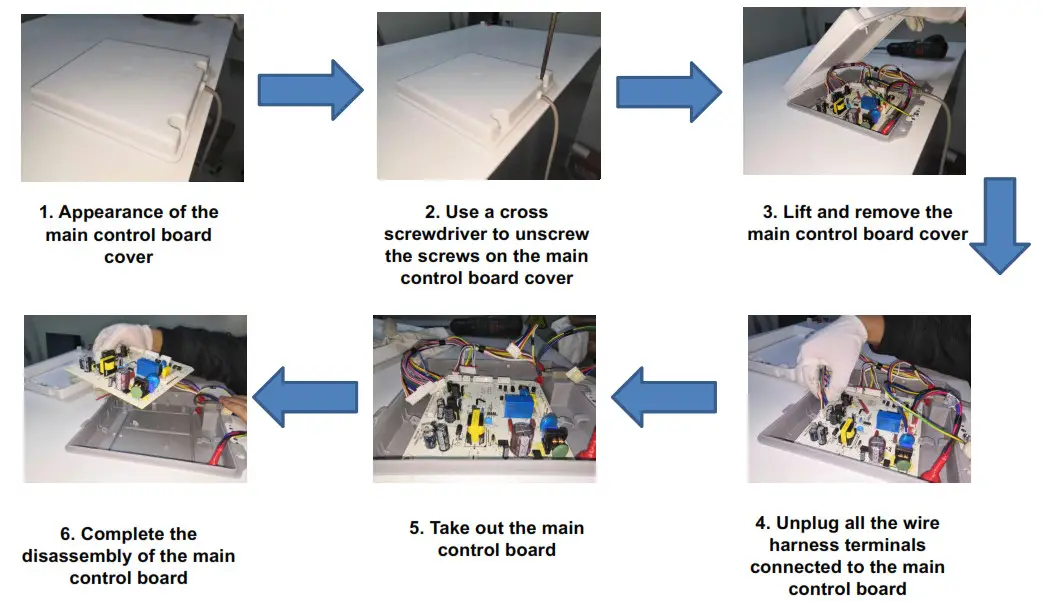 Disassembly of the main control board