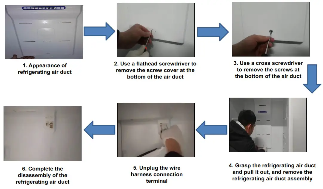 Guidelines for disassembly of refrigerating air duct