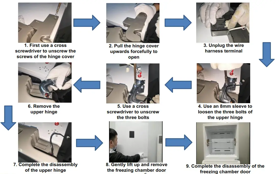 Guidelines for disassembly of the freezing chamber door