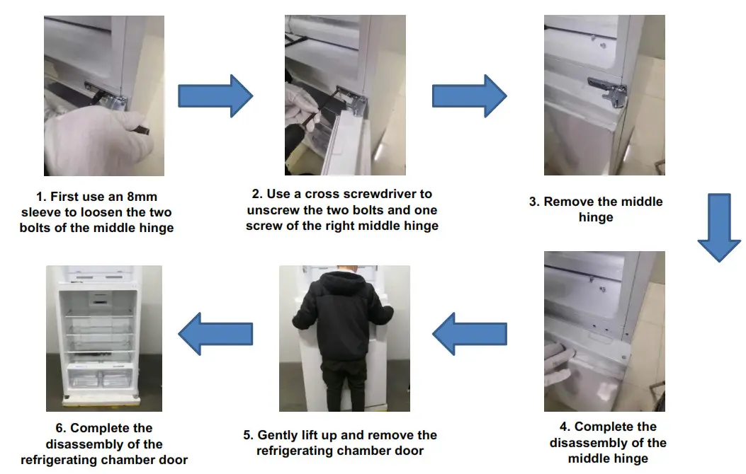 Guidelines for disassembly of the refrigerating chamber door