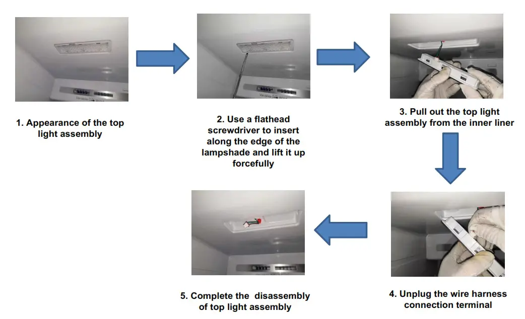 Guidelines for disassembly of the top light assembly