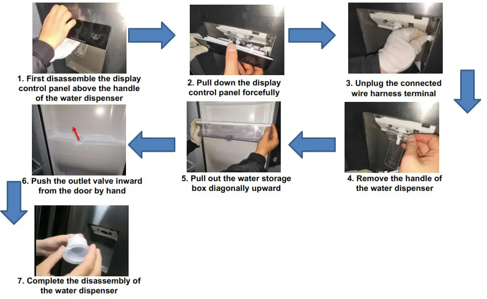 Guidelines for disassembly of water dispenser