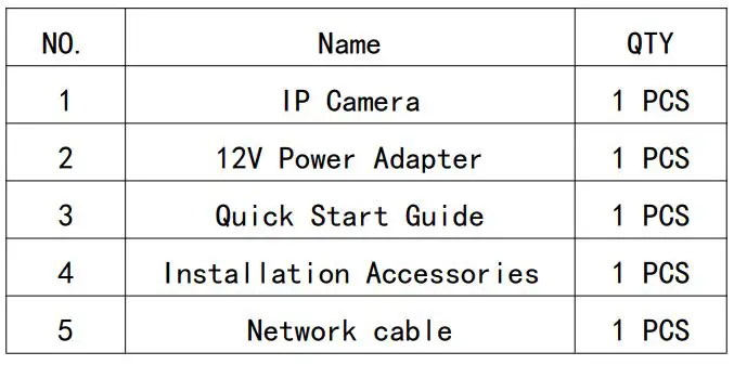 Shenzhen C Tronics CTIPC-285C Ctronics IP Camera - Product List