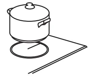 Place a suitable pan