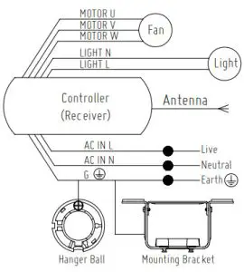 MAXIM LIGHTING 61009 Ambience WiFi Enable LED Ceiling Fan -FUSE BOX