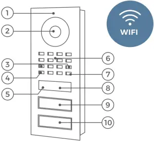 DEVICE WITH 2 CALL BUTTONS