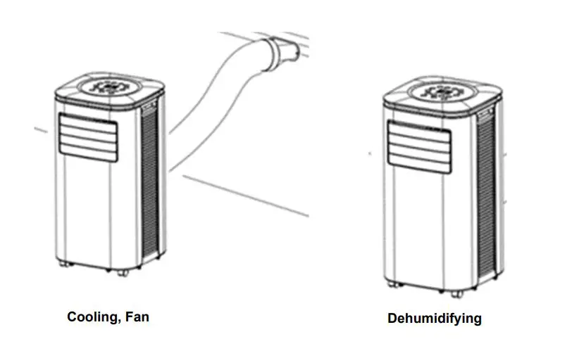 argo ARES EU Portable Air Conditioner fig10