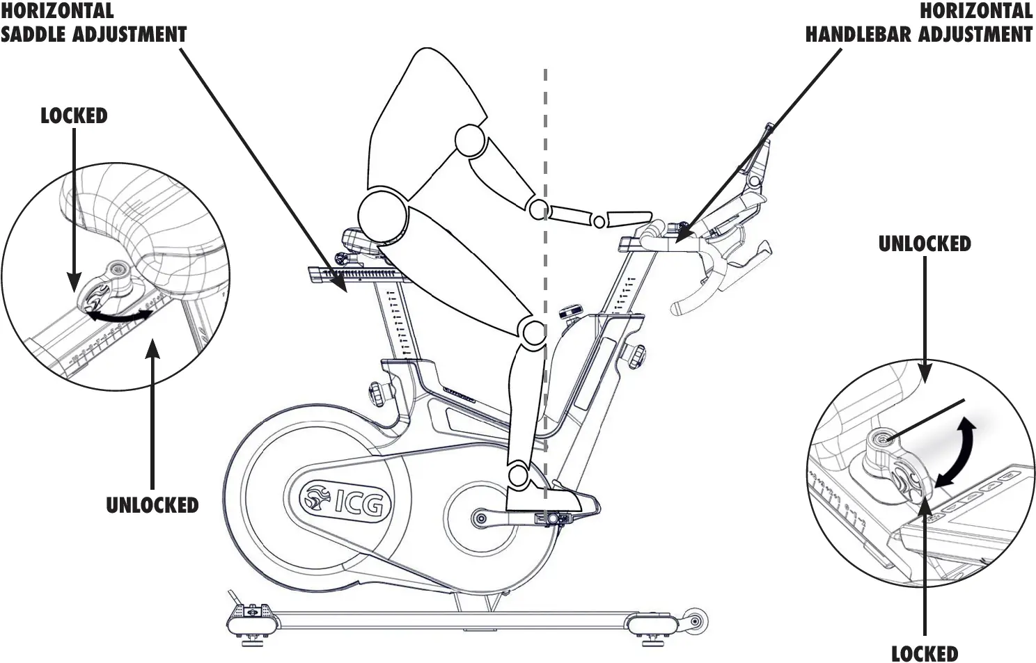 ADJUSTING THE SADDLE HORIZONTALLY