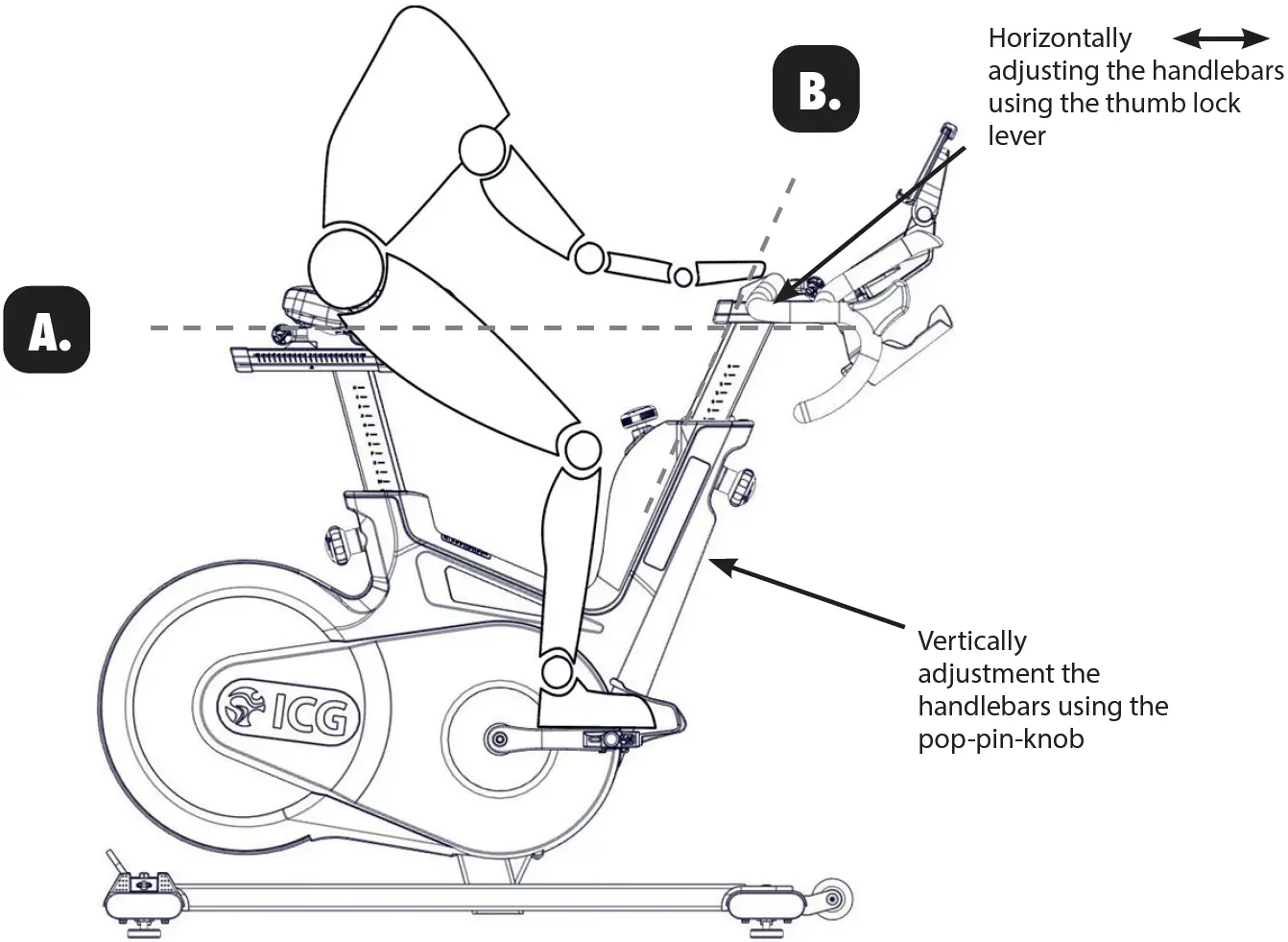 HANDLEBAR POSITIONING