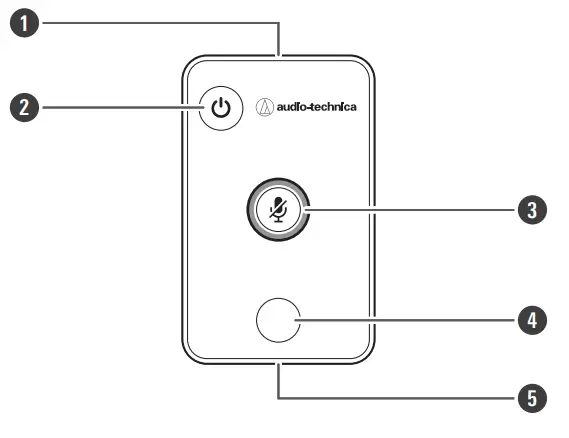 audio technica ATND1061DAN Beamforming Array Microphone - IR remote controller
