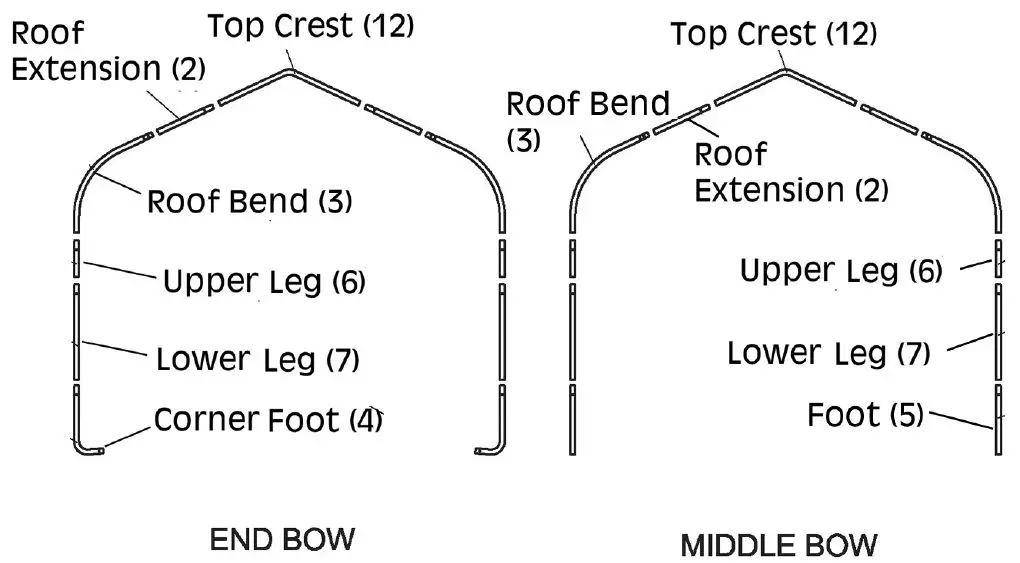 ASSEMBLING THE FRAME