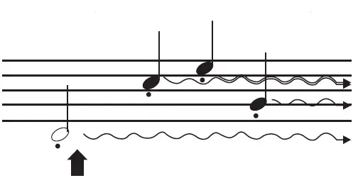 DONNER SE-1 Portable Digital Piano fig 5