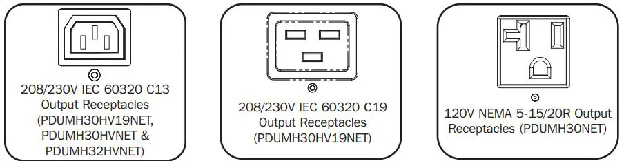TRIPP LITE PDUMH30NET 120V 50-60 Hz Input and Output Owner's Manual - Output Receptacles